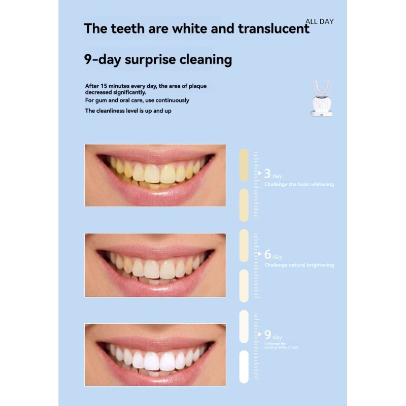 Teeth Whitening Gum - 大人用U字型電動歯ブラシ-360 ° 口の洗浄、ハンズフリーの歯茎保護、歯のホワイトニング用