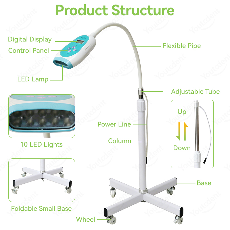 50W歯科用タッチスクリーン3色歯ホワイトニングマシン冷光ラ - Teeth Whitening Usa のレビューと価格