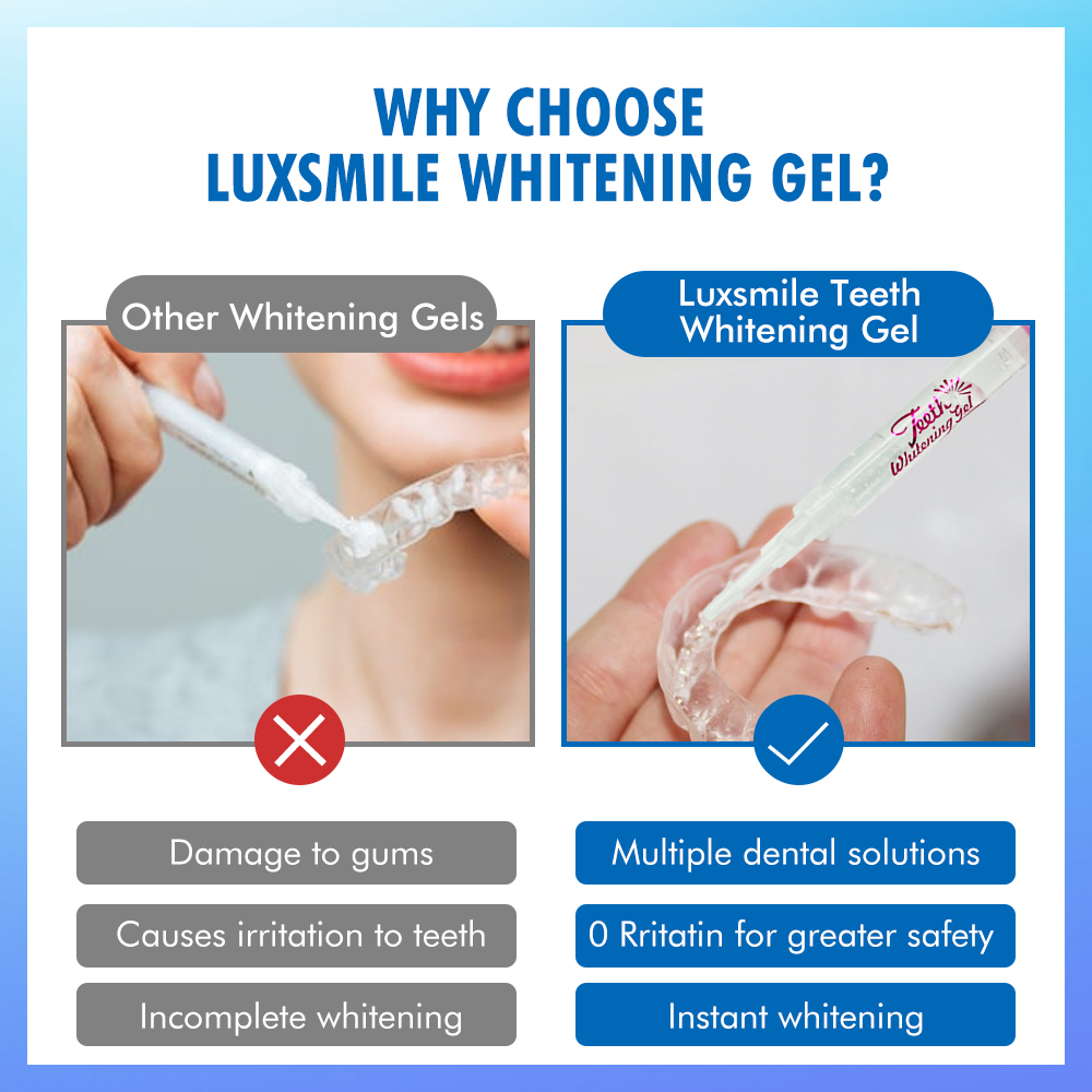 歯のホワイトニングジェル PAPまたは35%CP デンタルホ - Teeth Whitening Or Tooth Whitening のレビューと価格