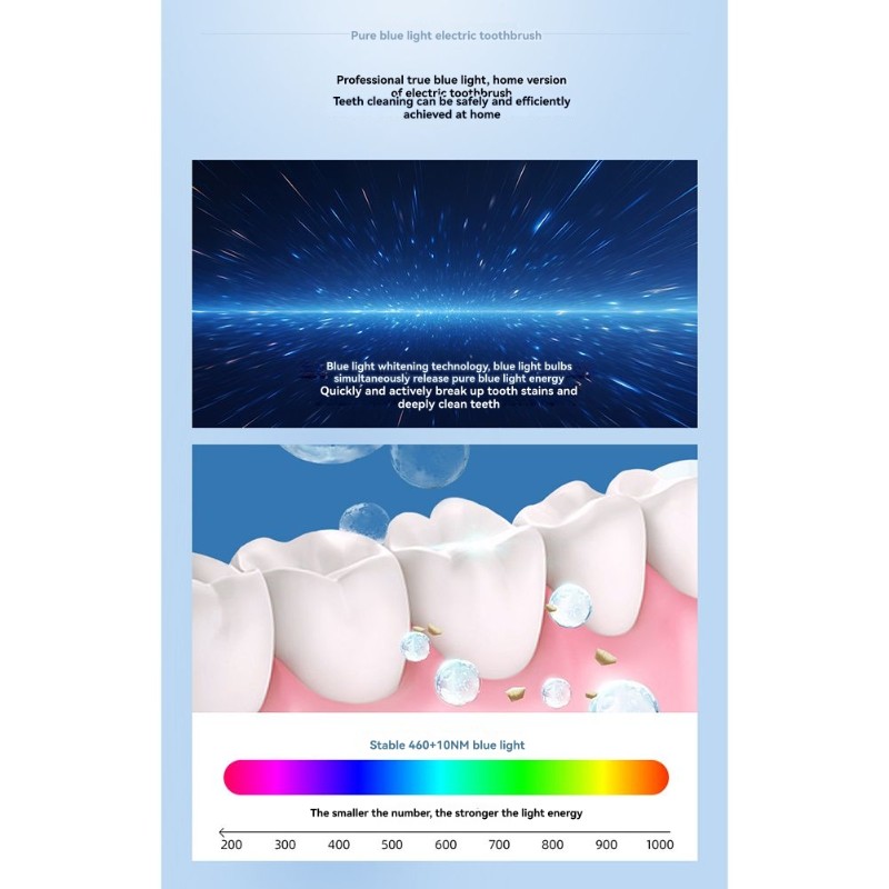 大人用U字型電動歯ブラシ-360 °   口の洗浄、ハンズフ - Teeth Whitening Gum のレビューと価格
