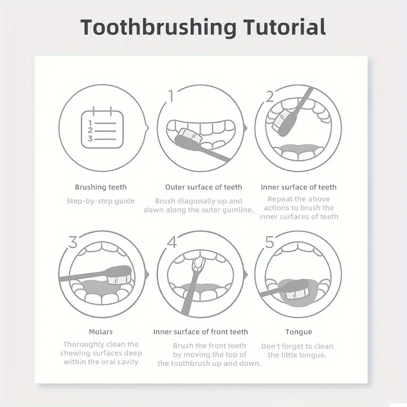 5Dホワイトパープルクリーニング歯磨きパウダー ミントパール - Teeth Whitening With Baking Soda のレビューと価格