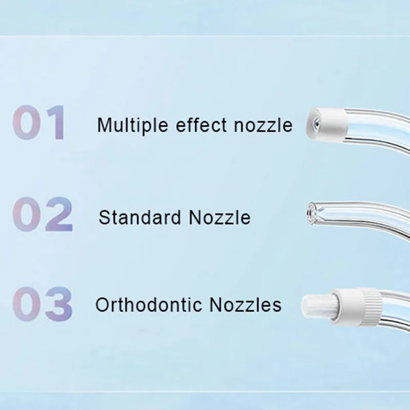 Xiaomi ポータブル口腔洗浄器 F300 歯科用ウォータ - Teeth Whitening Or Tooth Whitening のレビューと価格